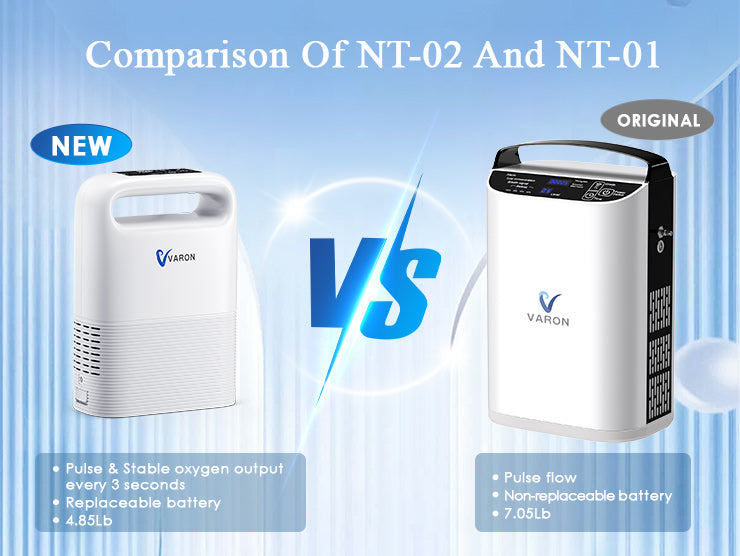A Comprehensive Comparison: The Advantages of NT-02 Over NT-01