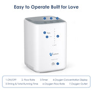 🔥Hot Bundle Sale🔥Portable Oxygen Concentrator NT-05+Home Oxygen Concentrator NT-04
