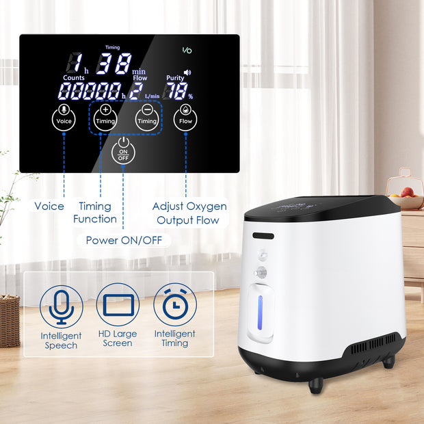 Home Oxygen Concentrator, 1-7L/min Adjustable 105W