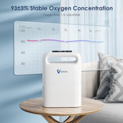 Varon 1-5L/min Pulse Flow Portable Oxygen Concentrator NT-02✨8 Cell/16 Cell Battery Bundle