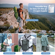 Varon 1-5L/min Pulse Flow Portable Oxygen Concentrator NT-02✨8 Cell/16 Cell Battery