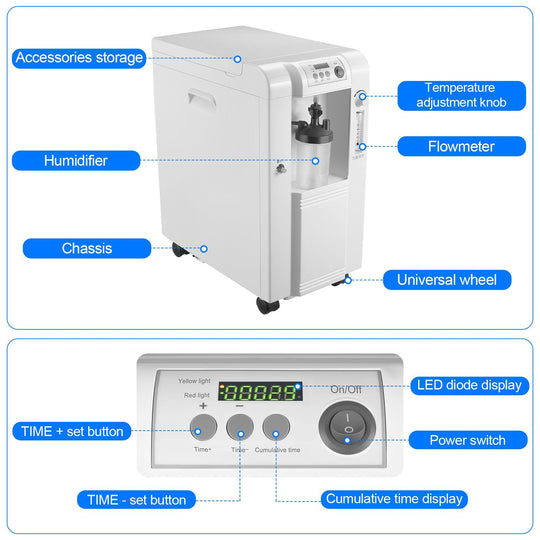 Home Oxygen Concentrator ZH-A51+ 101W