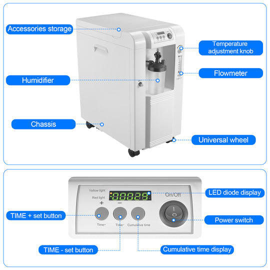 5L/min Adjustable Home Oxygen Concentrator ZH-A51