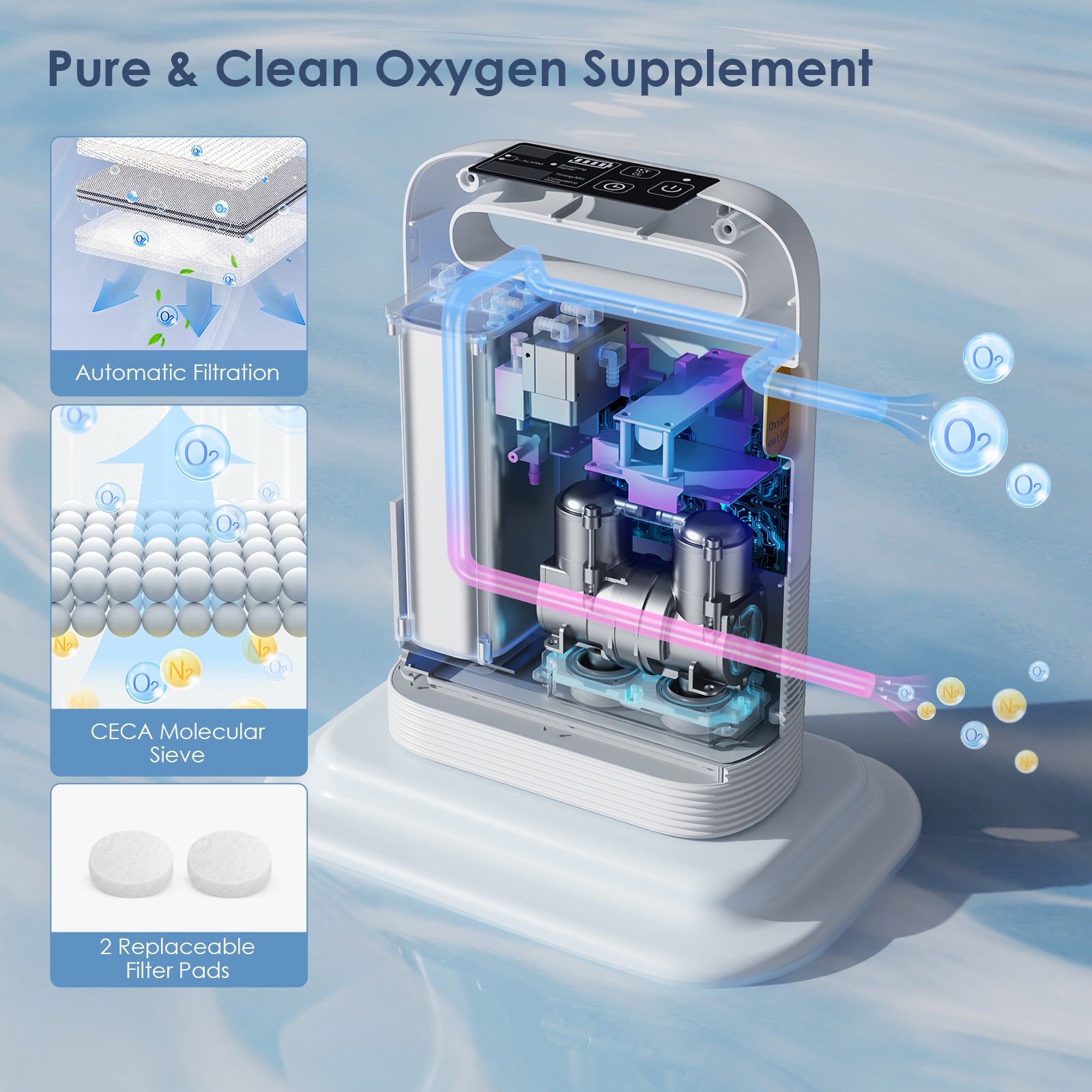 ✨New Arrival✨Varon 1-5L/min Pulse Flow Portable Oxygen Concentrator NT-02